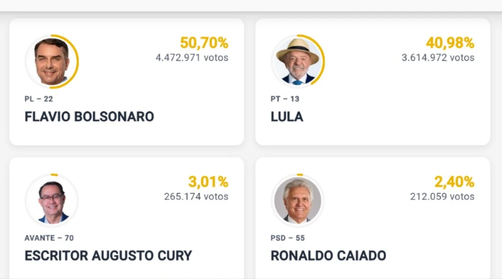 imagem da noticia em tempo real